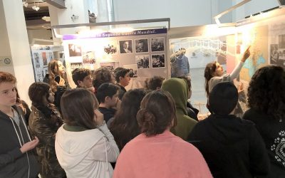 Visita al Museo del Holocausto