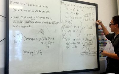 «Hacer matemática»