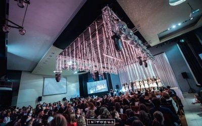 Bat Mitzvá comunitario