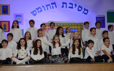 Fiesta del Jumash  – 3° grado 2018