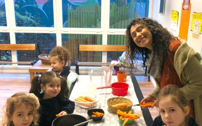 Experiencia COCINA…