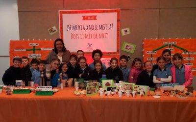 Muestra de Ciencia y Tecnología 2019